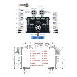 Flipsky FT85bd ESC-controller med aluminiumskasse til elektrisk skateboard, cykel, scooter eller motorcykel KROXNE - 5  