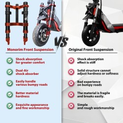 Framfjaedring Monorim MZ3 Plus Dual Air foer Segway ZT3 oekad komfort  - 15  