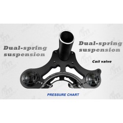 Frontfjaring Monorim MD0 Coil Spring 490mm x 165mm  - 12 
Passform: Monorim MD0 Coil Spring 490mm x 165mm for kompatible front-o