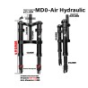 Prednji ovjes Monorim MD0 Air Hydraulic 490mm x 165mm  - 2 
Kompatibilnost: za kompatibilne Monorim MD0 prednje vilice; provjeri