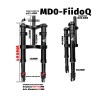 Vordere Federung Monorim MD0-FiidoQ  - 8 
Kompatibilitat: vordere Federung Monorim MD0-FiidoQ fur Fiido Q (Q1/Q1S) und kompatibl