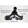 Elso felfuggesztes Monorim ME0 Coil spring version 565mm x 165mm  - 11 
Kompatibilitas: ME0 Coil Spring 565mm x 165mm kompatibil