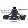 Monorim MD206 Coil Spring etujousitus 490mm x 206mm  - 12 
Yhteensopivuus: Monorim MD206 Coil Spring etujousitus 490mm x 206mm, 