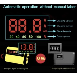 12V 2A akulaadija pliiakudele 7Ah 12Ah 14Ah 20Ah  - 4 Pohiomad omadused

Digitaalne LCD-ekraan, mis naitab reaalajas pinget (V),