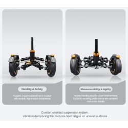 Monorim X3 Max Air kaksoisetujousitus Ninebot Max G2 -malliin: varaosa ja iskunvaimennin Monorim - 5 Sopii Ninebot Max G2 -malli