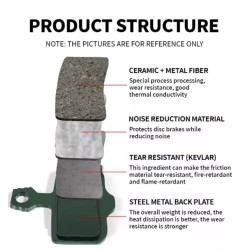Plăcuțe de frână față sau spate pentru trotinetă Gotrax Raptor  - 2 
Compatibile cu trotineta Gotrax Raptor pentru frâna față sa