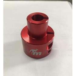 Monorim Gasket01 adapter za sklopivi i ovjesni priključak - GS01 Monorim - 3  