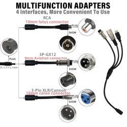 Monorim C5A brzi punjač za ebike 54.6v 5A Monorim - 2 Monorim C5A brzi punjač za ebike 54.6v 5A
Monorim C5A 48v brzi punjač
Kori