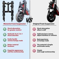 Front Suspension for Monorim-ZT3 for Segway ZT3 Pro Electric Scooter Monorim - 8  