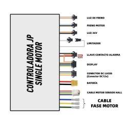 Controller kit met display en trigger 60v 35A (JP) voor elektrische scooter KROXNE - 2  