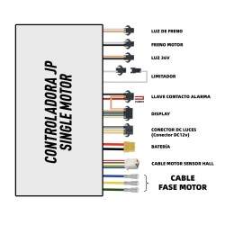 Súprava ovládača s displejom a spúšťačom 48v / 52v 25A (JP) pre elektrickú kolobežku KROXNE - 2  