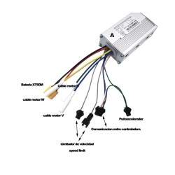 Front controller for 60V 35A JP electric scooter KROXNE - 2  