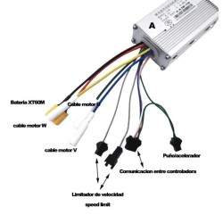 Preden kontroler za 48v/52v 35A JP elektricheski skuter KROXNE - 2  