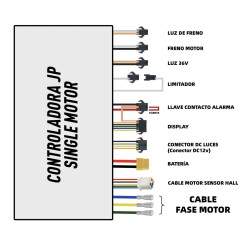 Ovladač pro jednomotorový elektrický skútr 36v 20a JP KROXNE - 2  