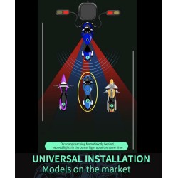 Sistem impermeabil de detectare a punctului mort (unghi de 130º) pentru scuter, bicicletă sau motocicletă KROXNE - 4  