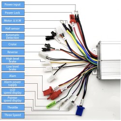 Universal'nyy kontroller besshchetochnogo dvigatelya, sovmestimyy s elektroskuterom, velosipedom, mototsiklom KROXNE - 2  